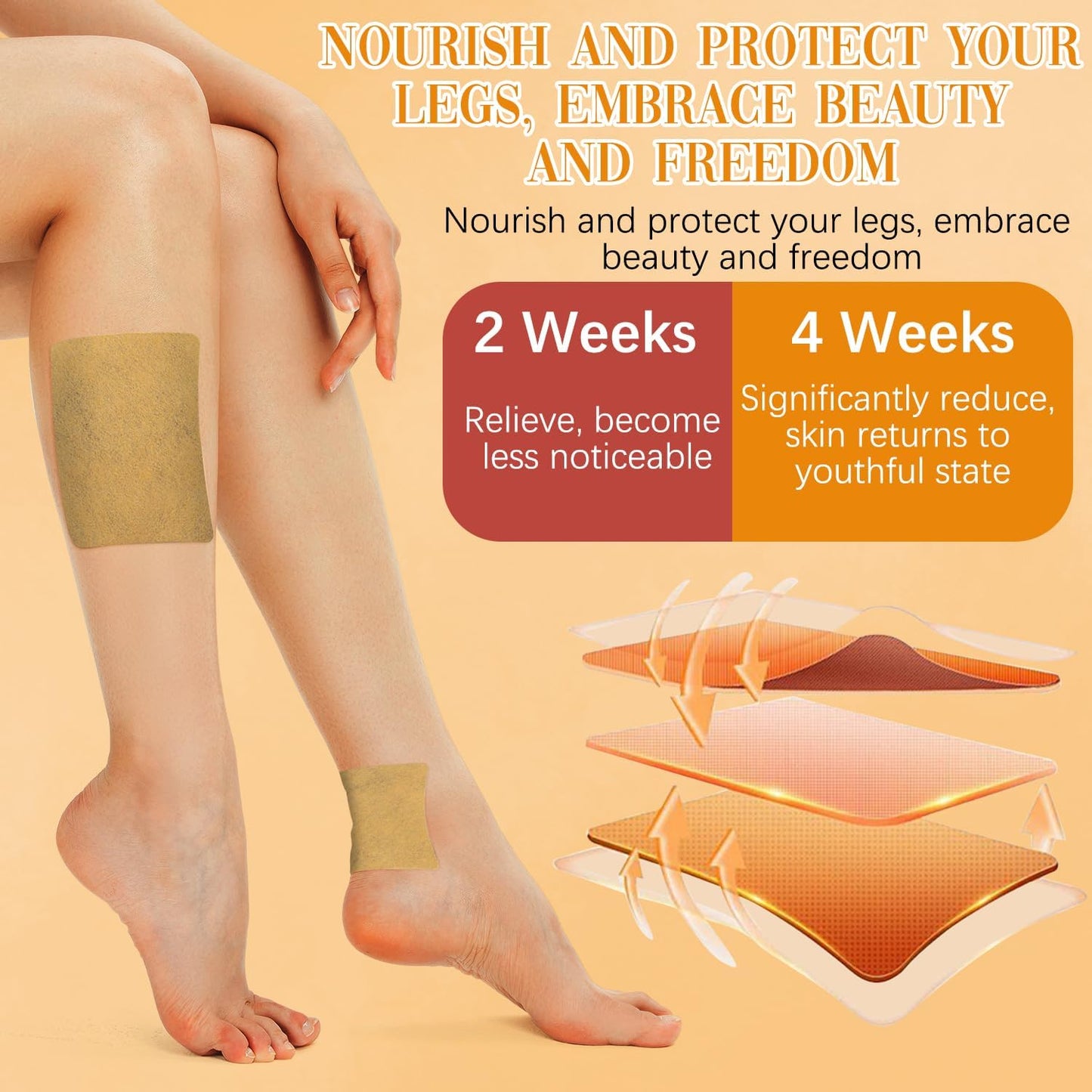 🦵Turmeric Varicose Vein Patch – A Natural Breakthrough for Vein Health! 🌿🦵